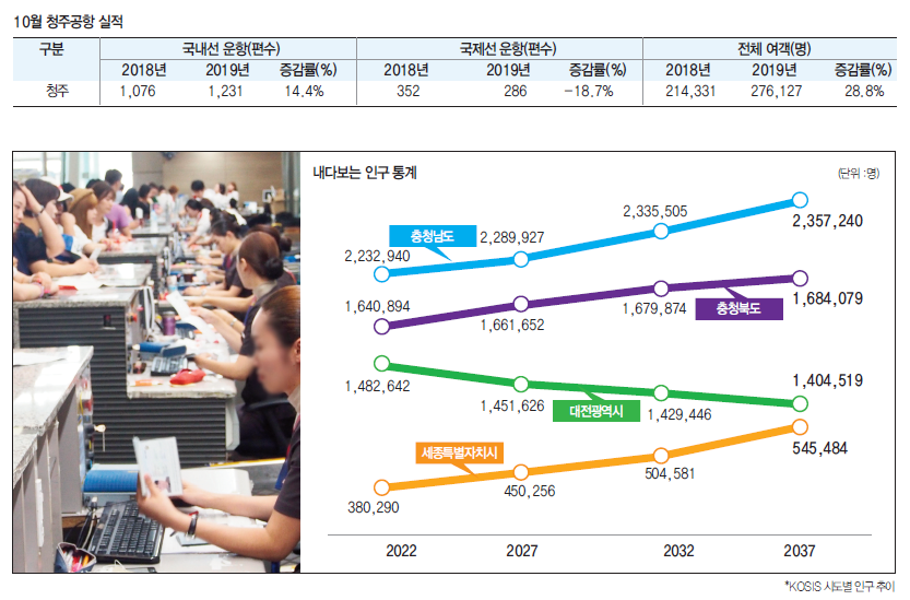 뉴스 사진